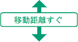 ړ