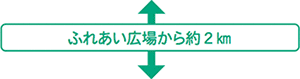 ӂꂠLꂩQkm