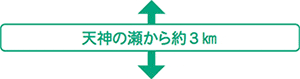 V_̐Rkm