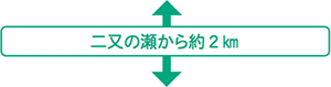 񖔂̐Qkm
