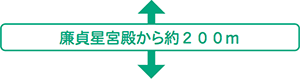 启{a200m