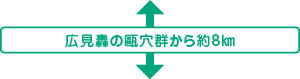 広見轟の甌穴群から約8㎞